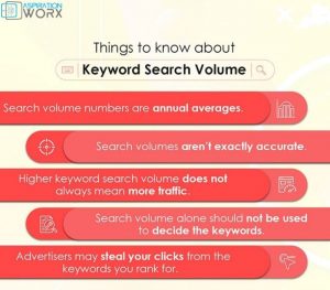 What is the distinction between seasonal as well as evergreen keyword phrases