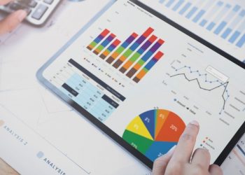 How do you measure the ROI of social media