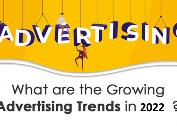 Growing Advertising Trends in 2022