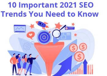 Importance of On-page SEO