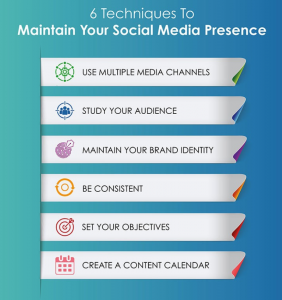 Social Media Presence With These 9 Easy Steps